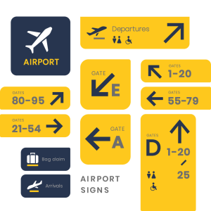 Directory Signs Design Houston